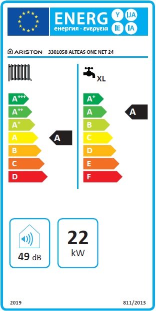 Ariston Alteas One Net 24 Enerj Etiketi